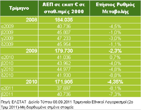 yfesi-2