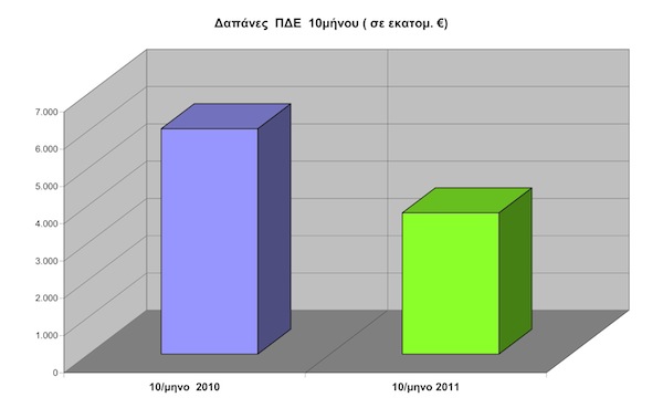 ntp4