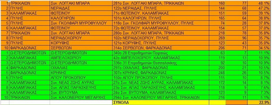 syriza_arxio