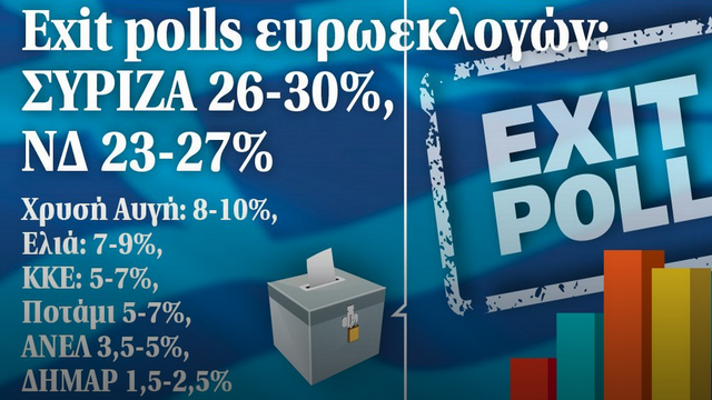 exit poll 14