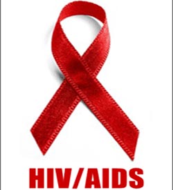 HIV-AIDS-Logo